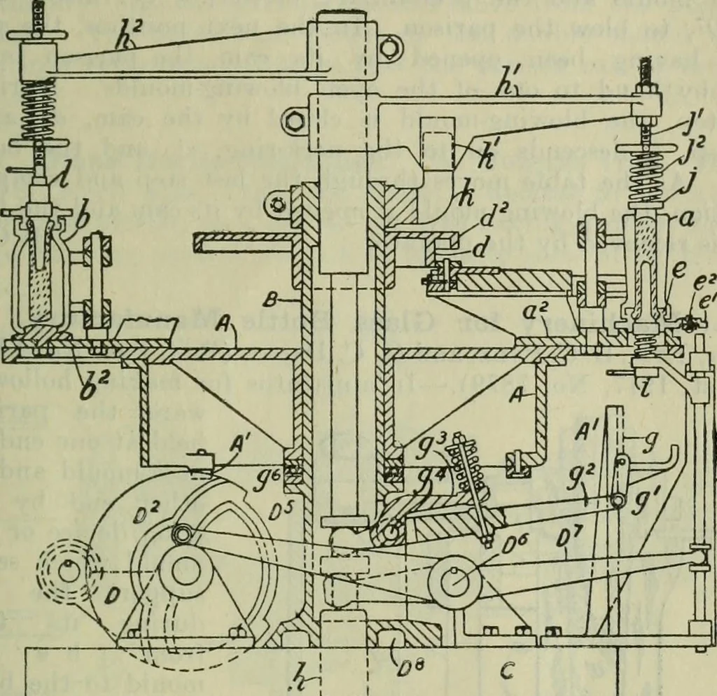 An illustration from Journal, 1917, leaf 524