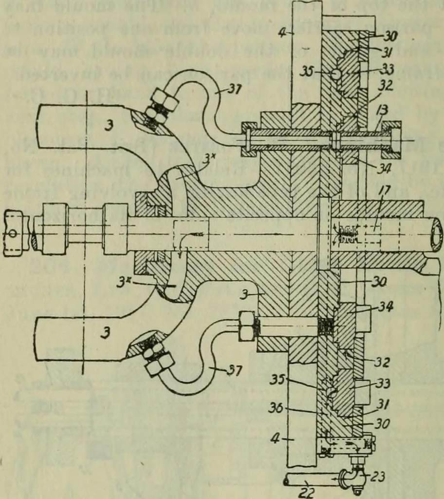 An illustration from Journal, 1917, leaf 527