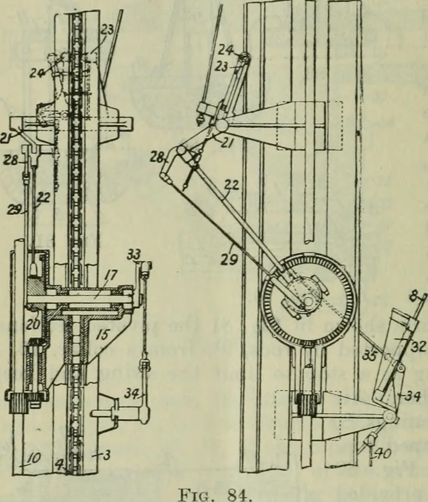 An illustration from Journal, 1917, leaf 529