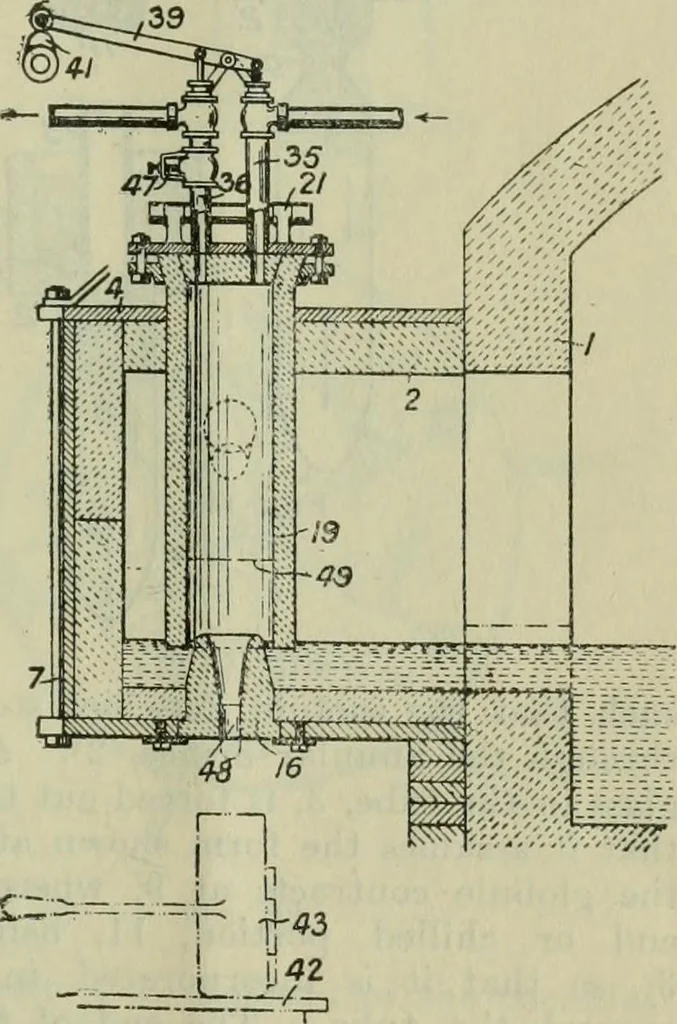 An illustration from Journal, 1917, leaf 532
