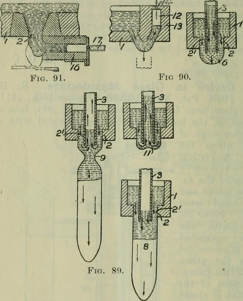 An illustration from Journal, 1917, leaf 533