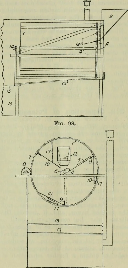An illustration from Journal, 1917, leaf 538