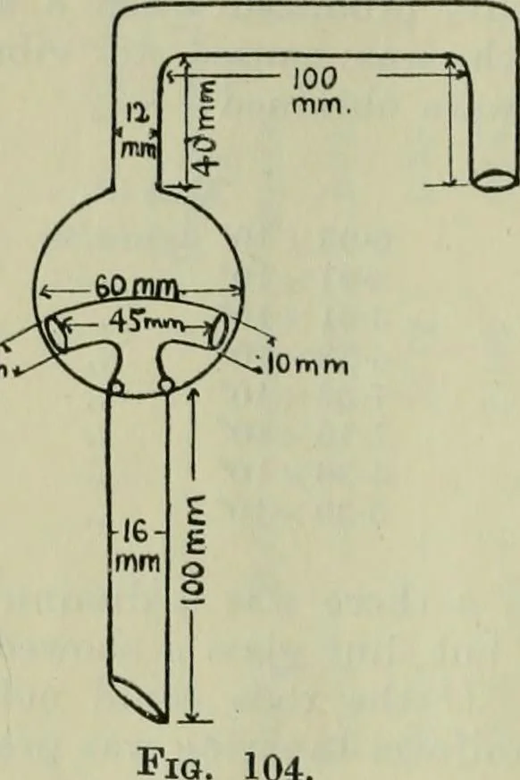An illustration from Journal, 1917, leaf 557