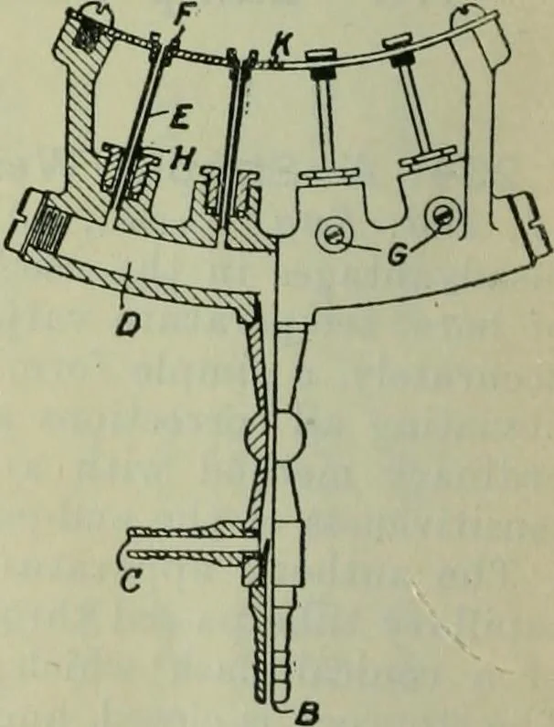 An illustration from Journal, 1917, leaf 557
