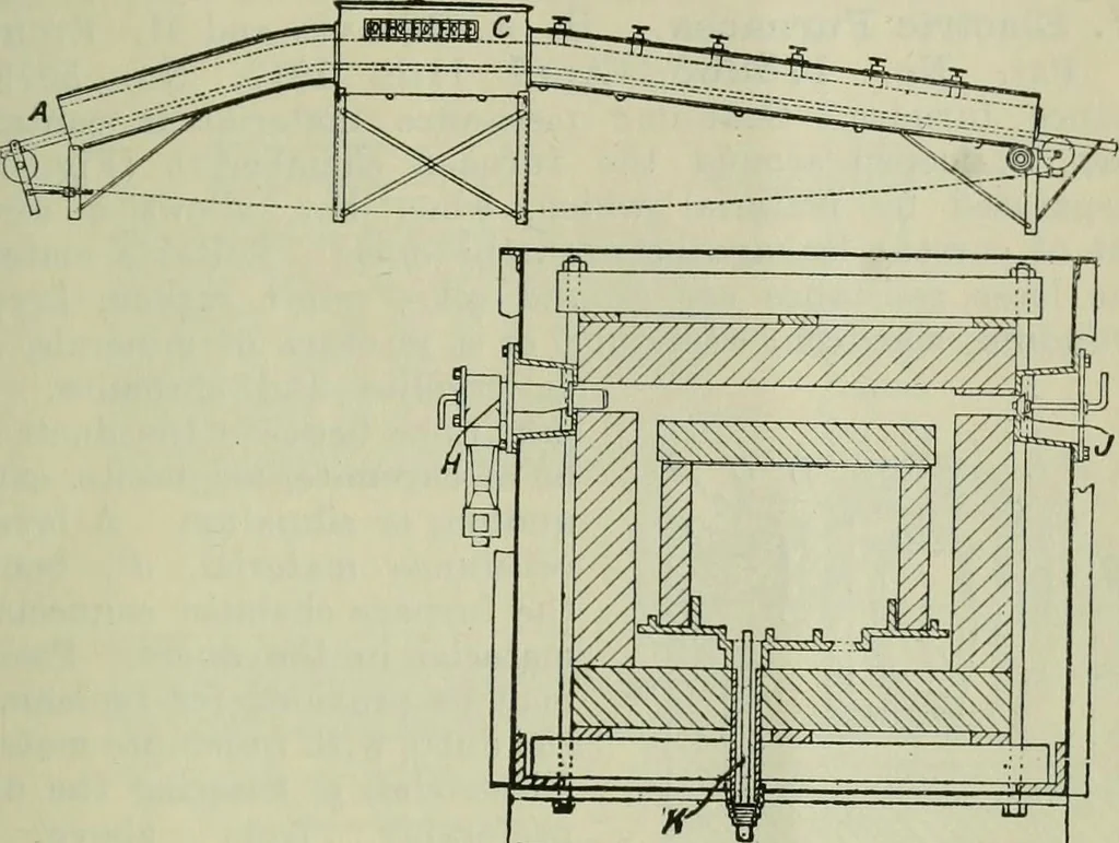 An illustration from Journal, 1917, leaf 572