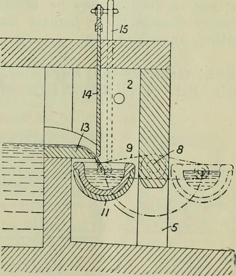 An illustration from Journal, 1917, leaf 572