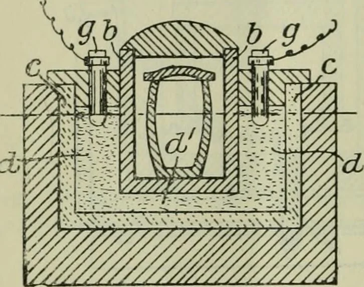 An illustration from Journal, 1917, leaf 573