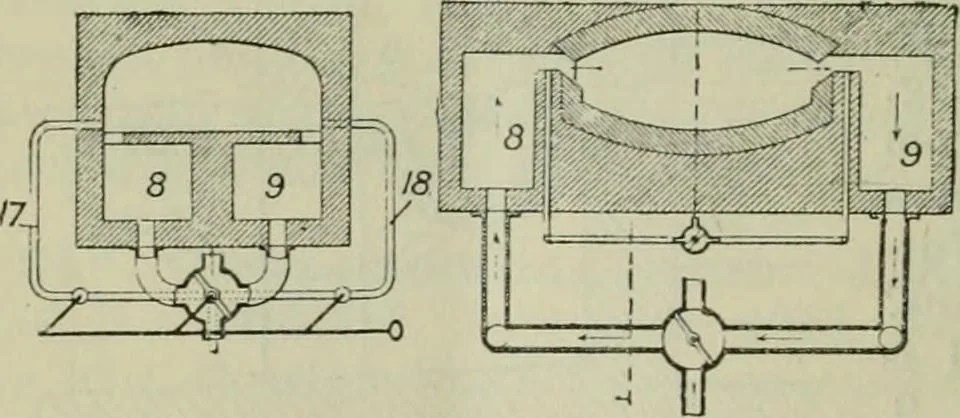 An illustration from Journal, 1917, leaf 573