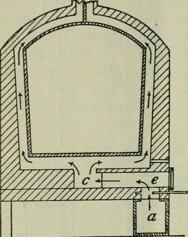 An illustration from Journal, 1917, leaf 575