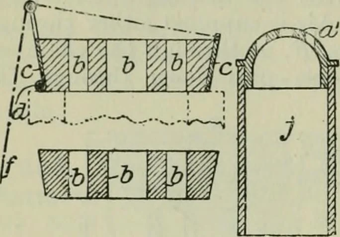 An illustration from Journal, 1917, leaf 579