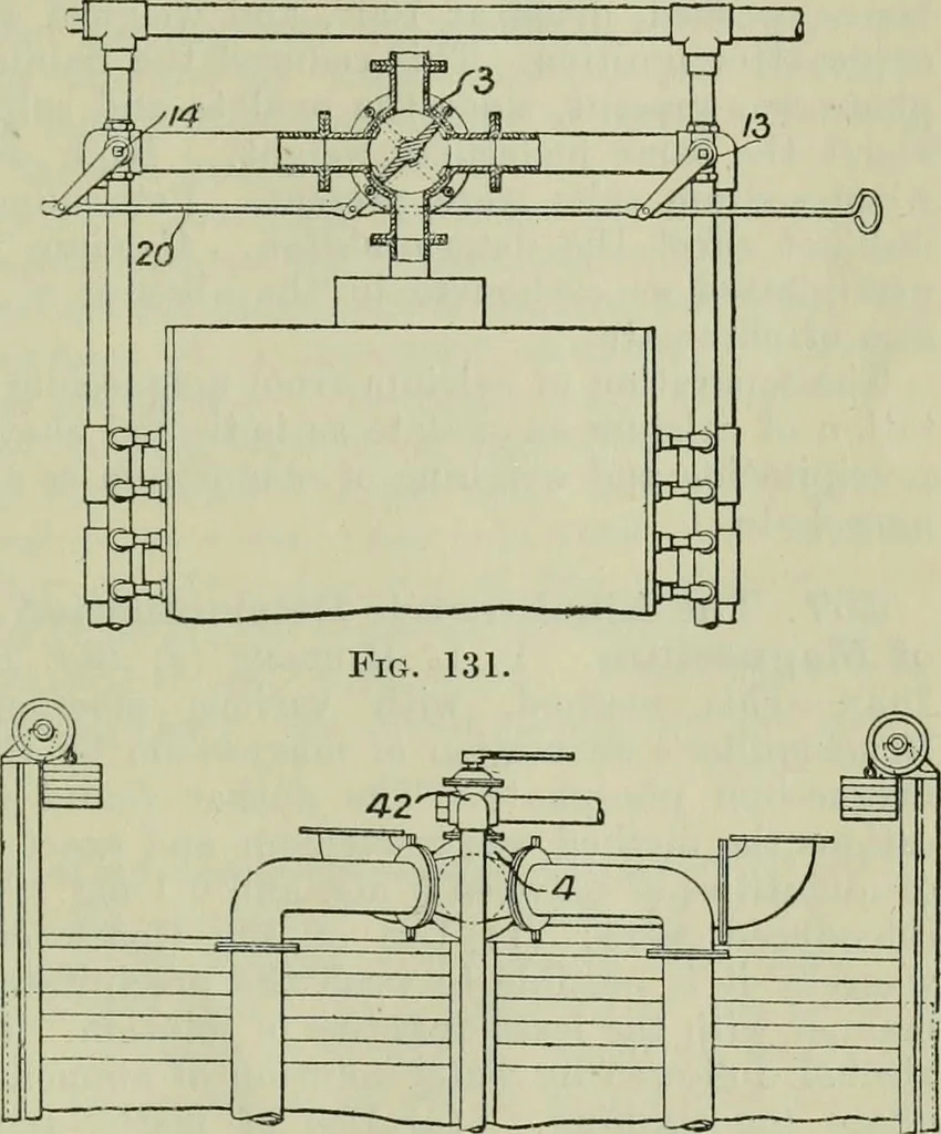 An illustration from Journal, 1917, leaf 580