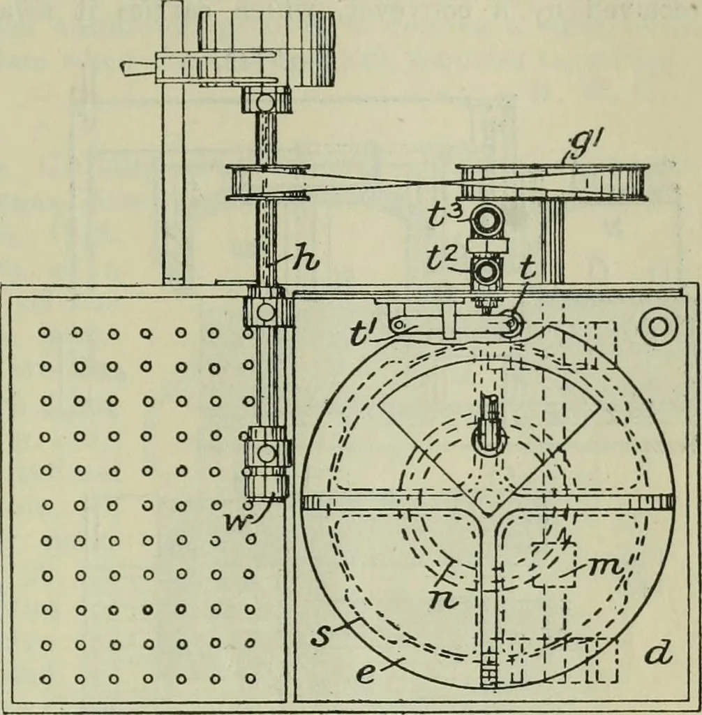 An illustration from Journal, 1917, leaf 592