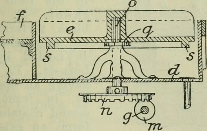 An illustration from Journal, 1917, leaf 592