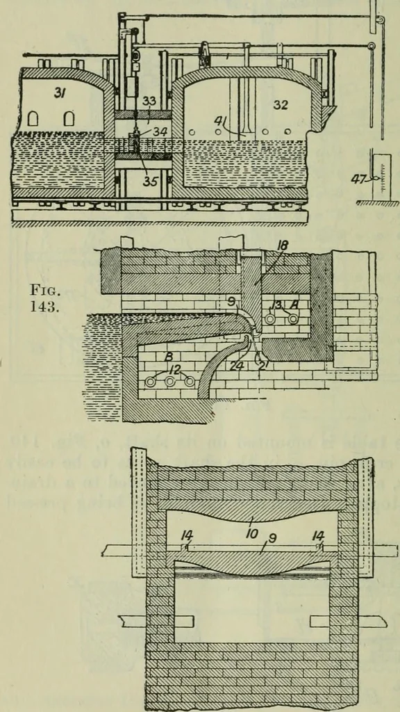An illustration from Journal, 1917, leaf 593