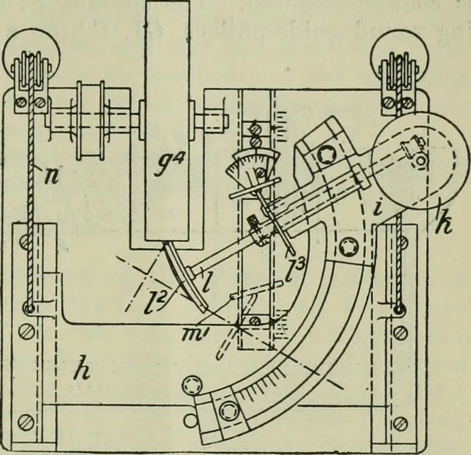 An illustration from Journal, 1917, leaf 596