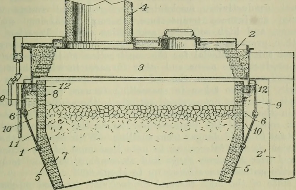 An illustration from Journal, 1917, leaf 636