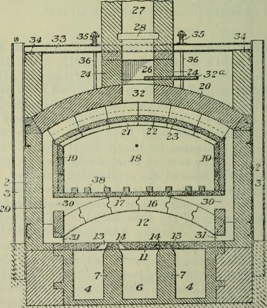 An illustration from Journal, 1917, leaf 649