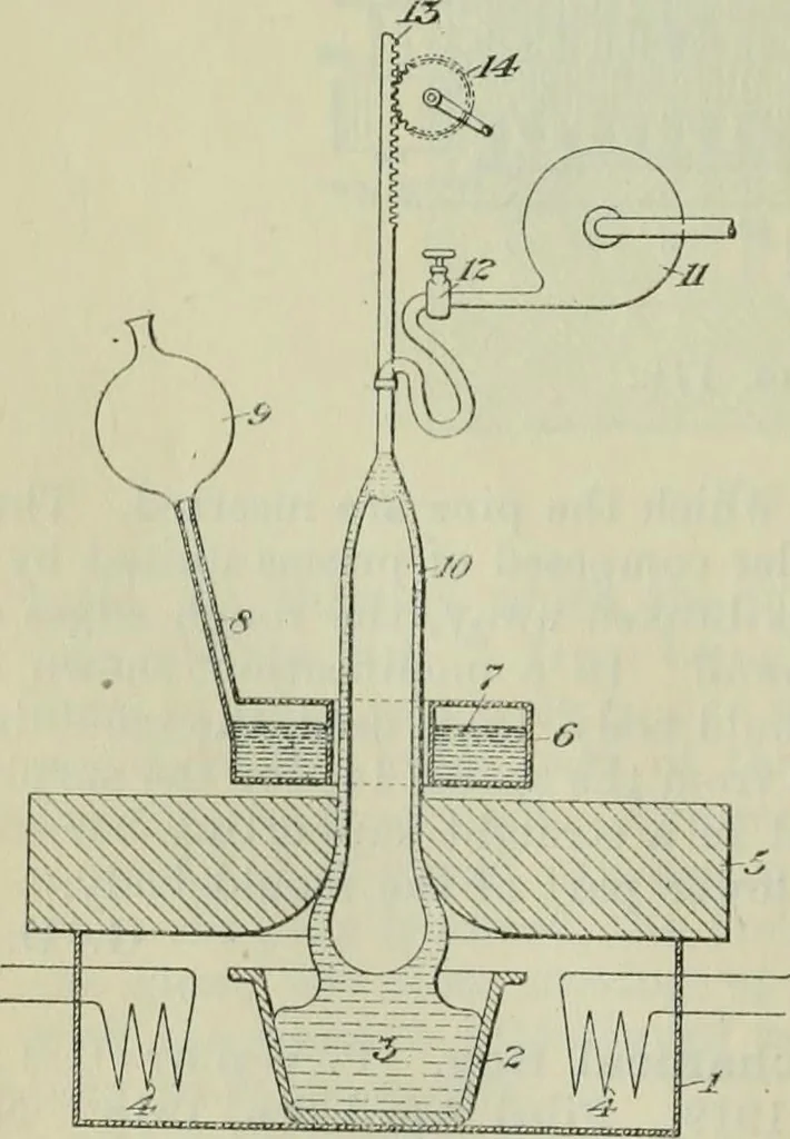 An illustration from Journal, 1917, leaf 659