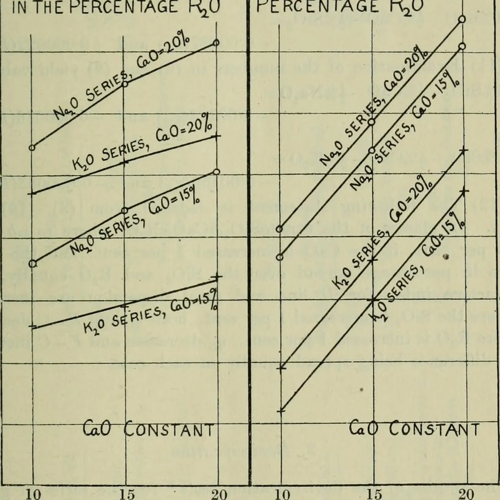 An illustration from Journal, 1917, leaf 152