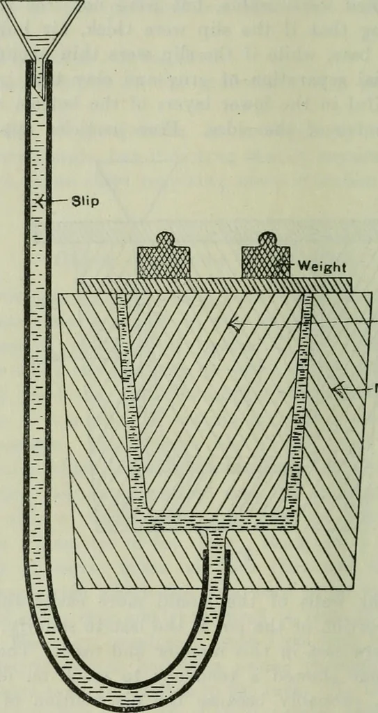 An illustration from Journal, 1917, leaf 215