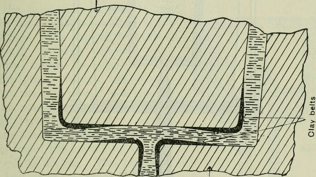 An illustration from Journal, 1917, leaf 216