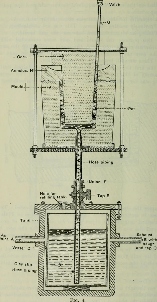 An illustration from Journal, 1917, leaf 217