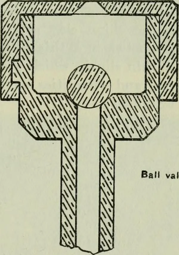 An illustration from Journal, 1917, leaf 218