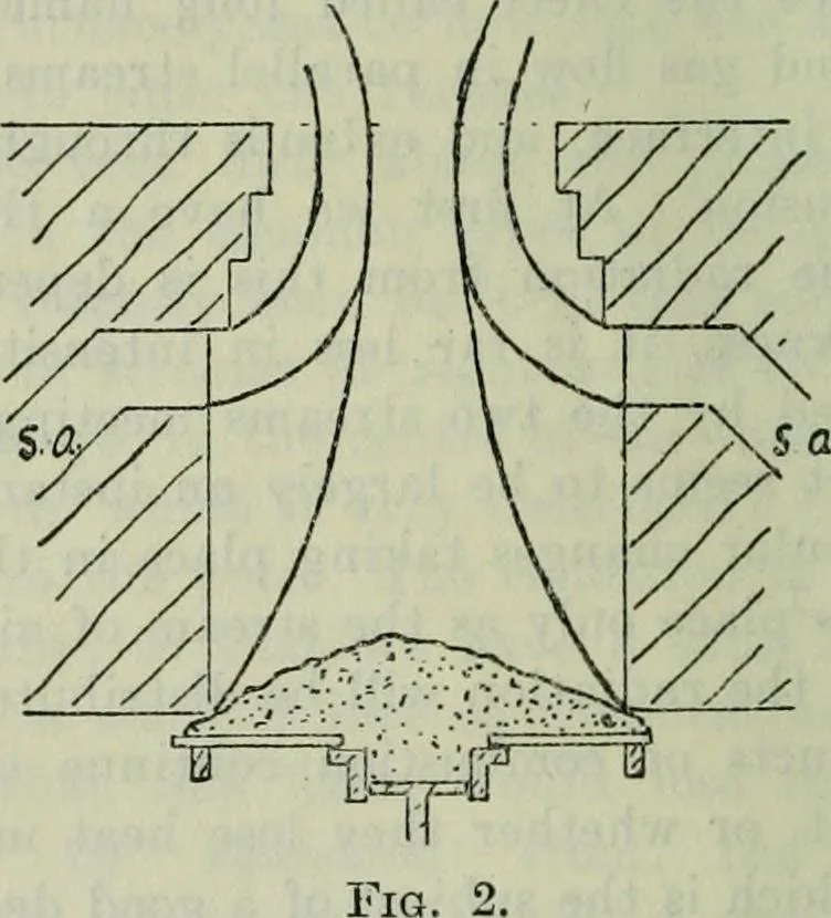 An illustration from Journal, 1917, leaf 291