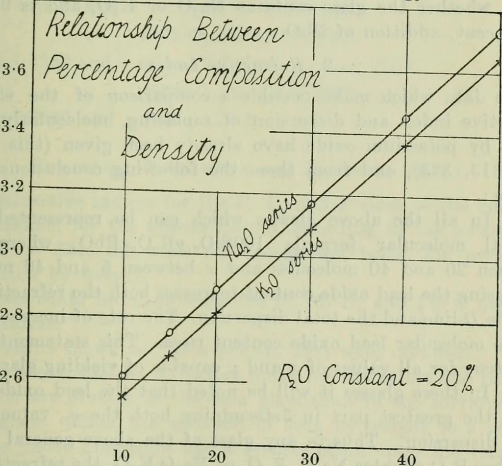 An illustration from Journal, 1917, leaf 416