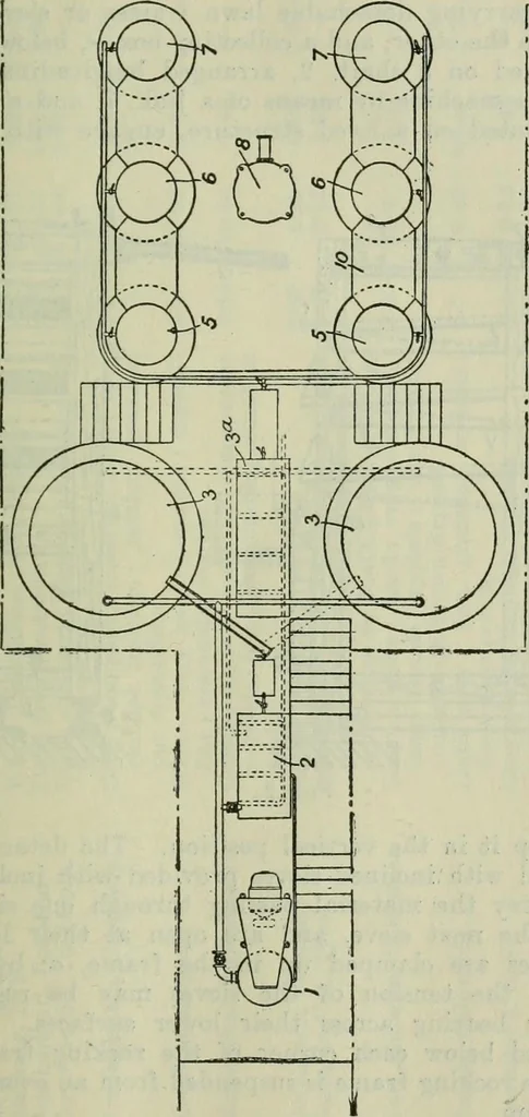 An illustration from Journal, 1917, leaf 486