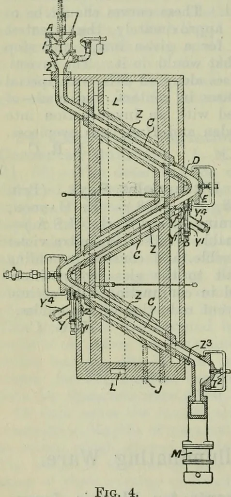 An illustration from Journal, 1917, leaf 515