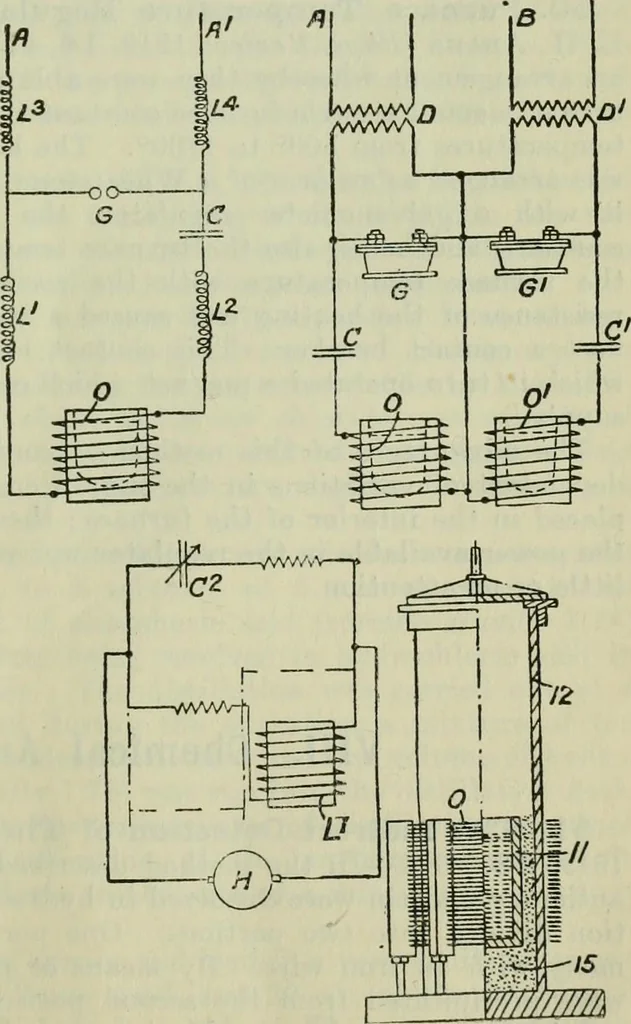 An illustration from Journal, 1917, leaf 520