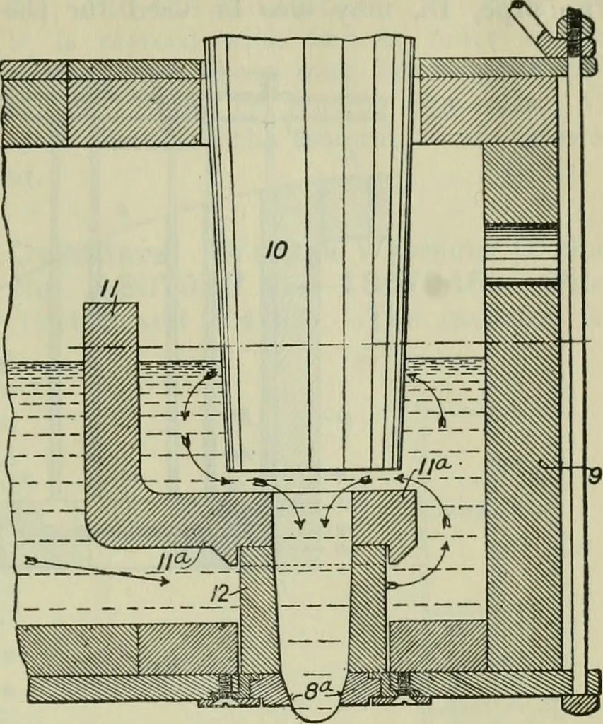 An illustration from Journal, 1917, leaf 536