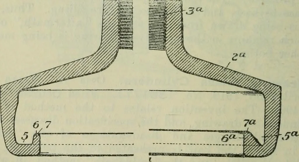 An illustration from Journal, 1917, leaf 539