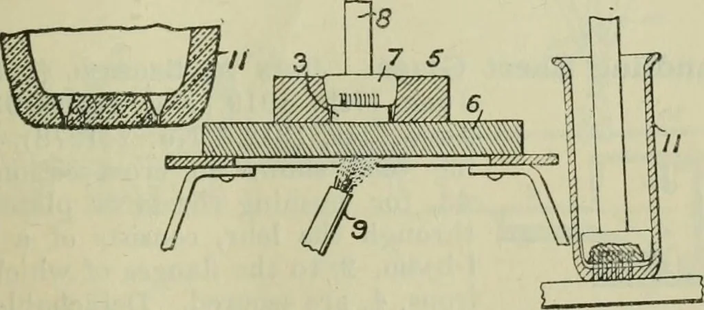 An illustration from Journal, 1917, leaf 540