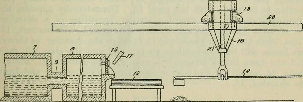 An illustration from Journal, 1917, leaf 542