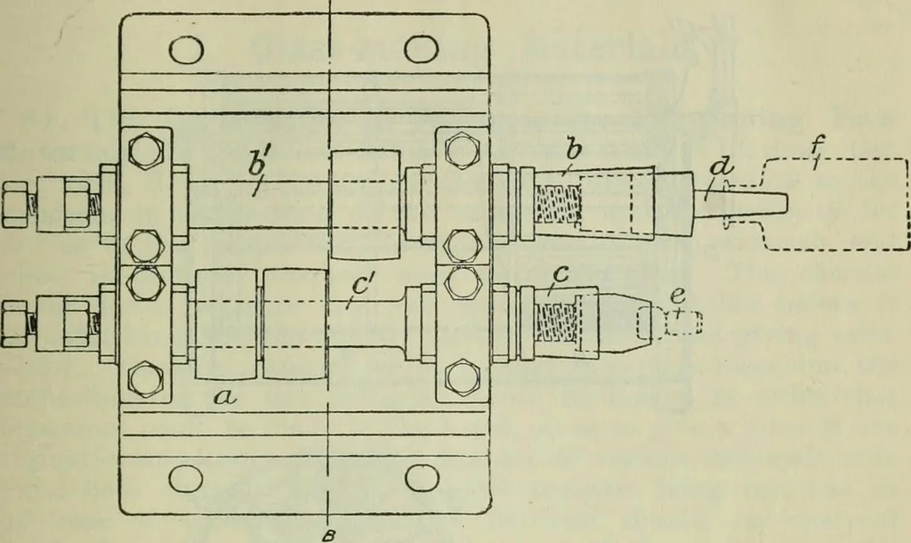 An illustration from Journal, 1917, leaf 546