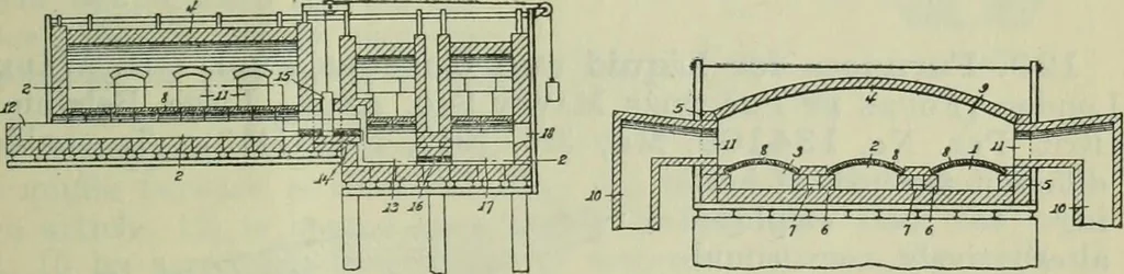An illustration from Journal, 1917, leaf 572