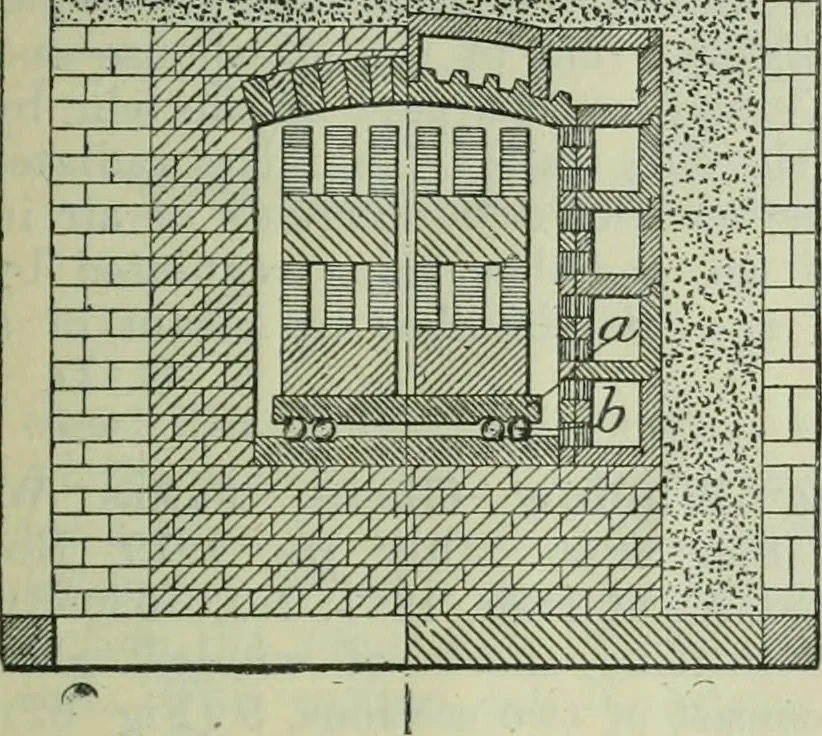An illustration from Journal, 1917, leaf 576