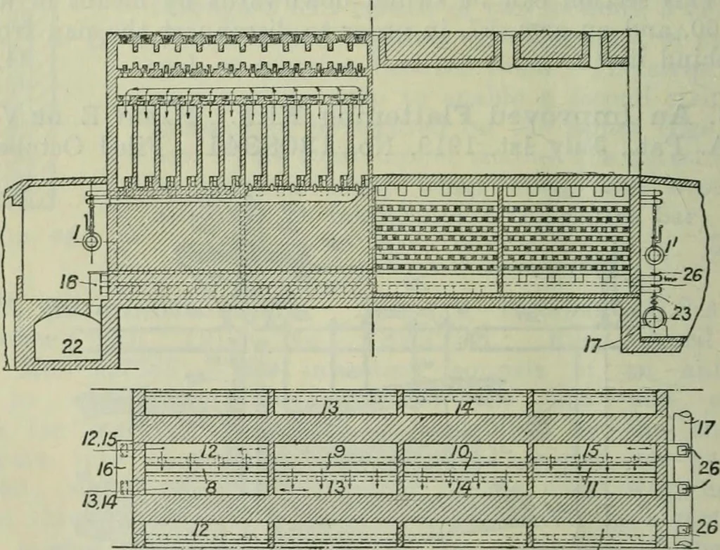 An illustration from Journal, 1917, leaf 579