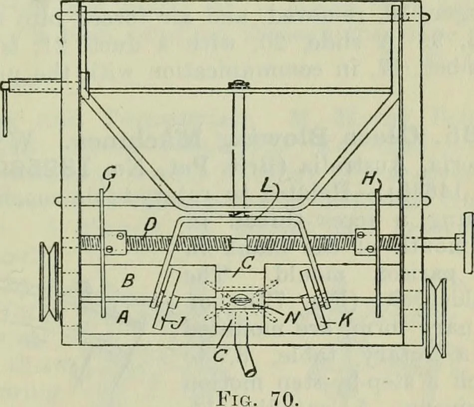 An illustration from Journal, 1917, leaf 582