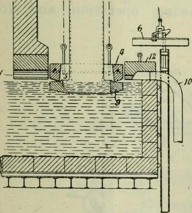 An illustration from Journal, 1917, leaf 588