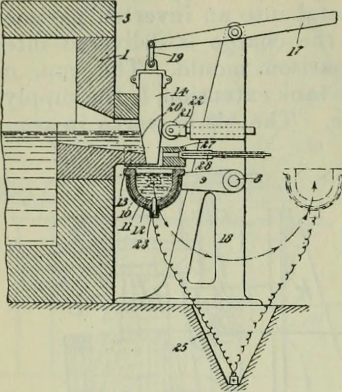 An illustration from Journal, 1917, leaf 601