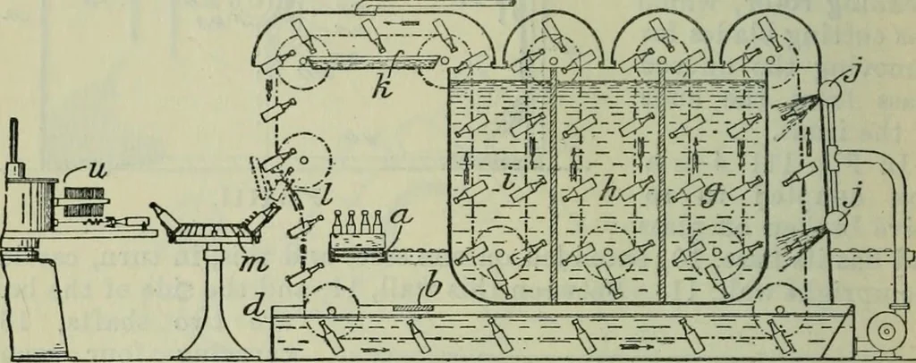 An illustration from Journal, 1917, leaf 605