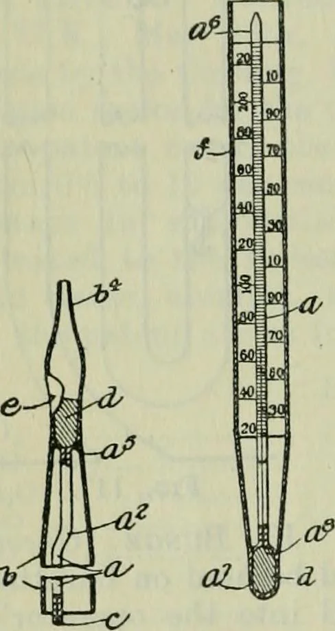 An illustration from Journal, 1917, leaf 621