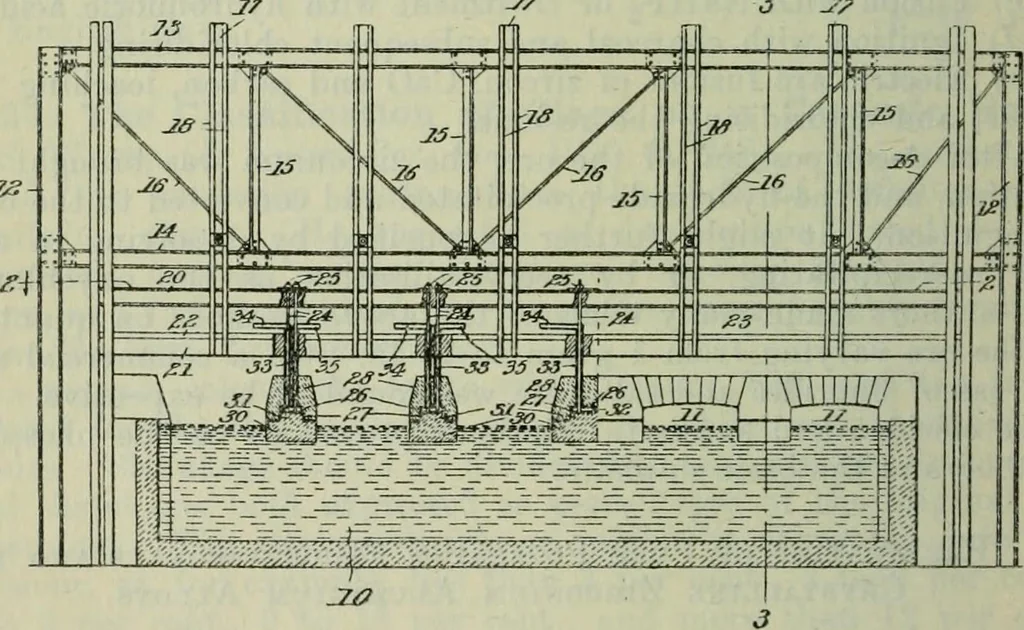 An illustration from Journal, 1917, leaf 643