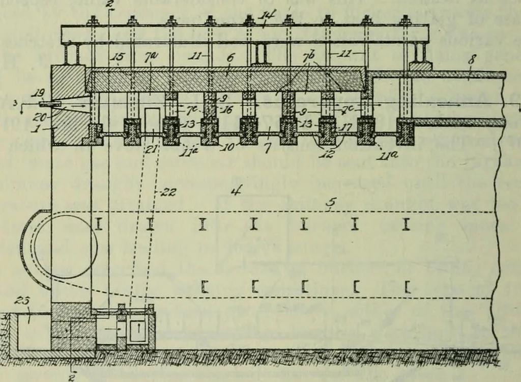 An illustration from Journal, 1917, leaf 647