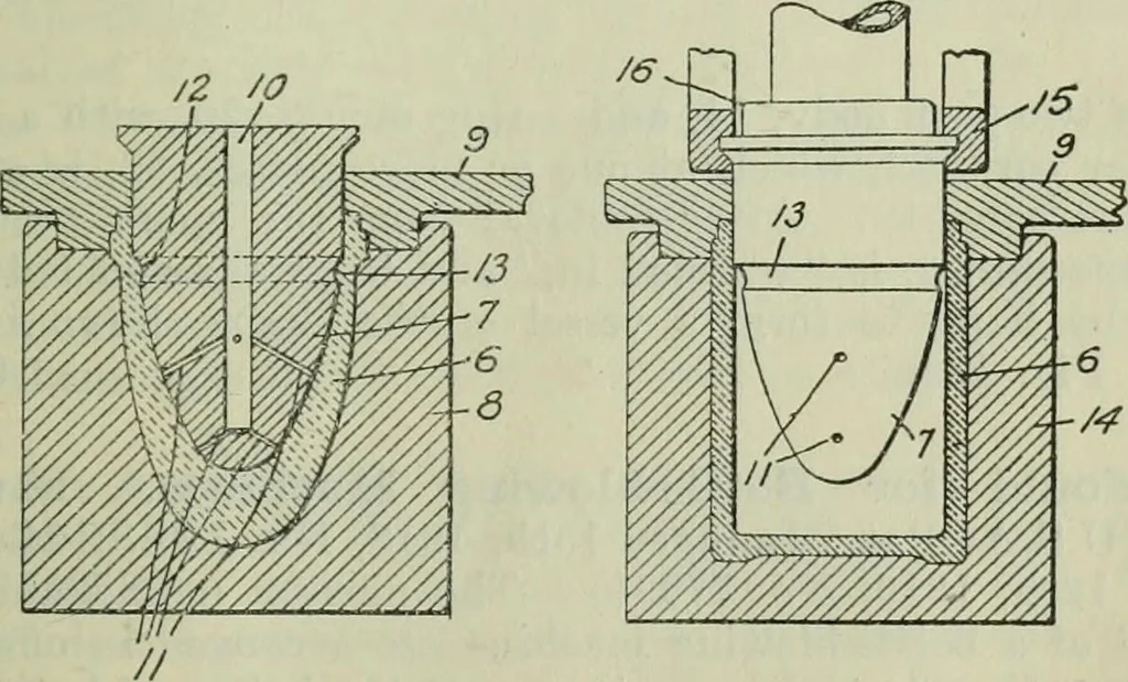 An illustration from Journal, 1917, leaf 658