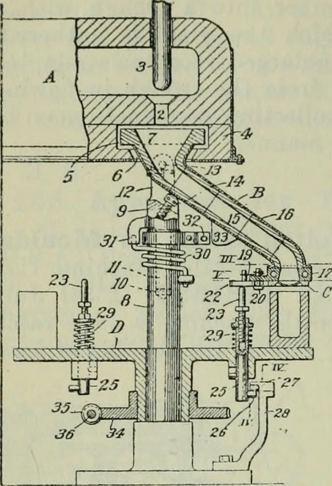 An illustration from Journal, 1917, leaf 665