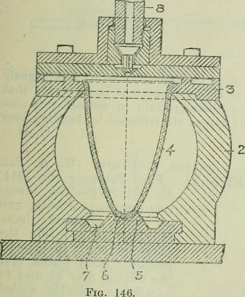 An illustration from Journal, 1917, leaf 668